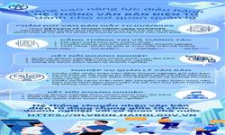 Hà Nội triển khai hệ thống chuyển nhận văn bản điện tử